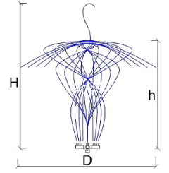 Фонтанная насадка Dancing jet ¾", 5 x 4-6 мм
