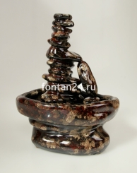 НоменклатураПрисоединенныеФайлы